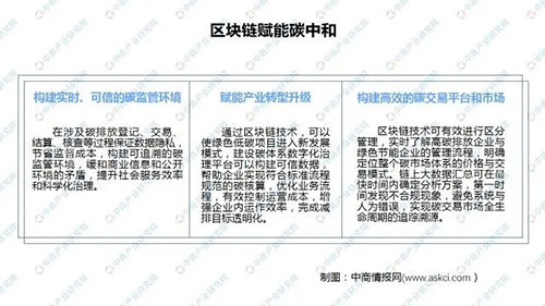 银行支付平台 24 小时内可撤回转账，保护用户资金安全