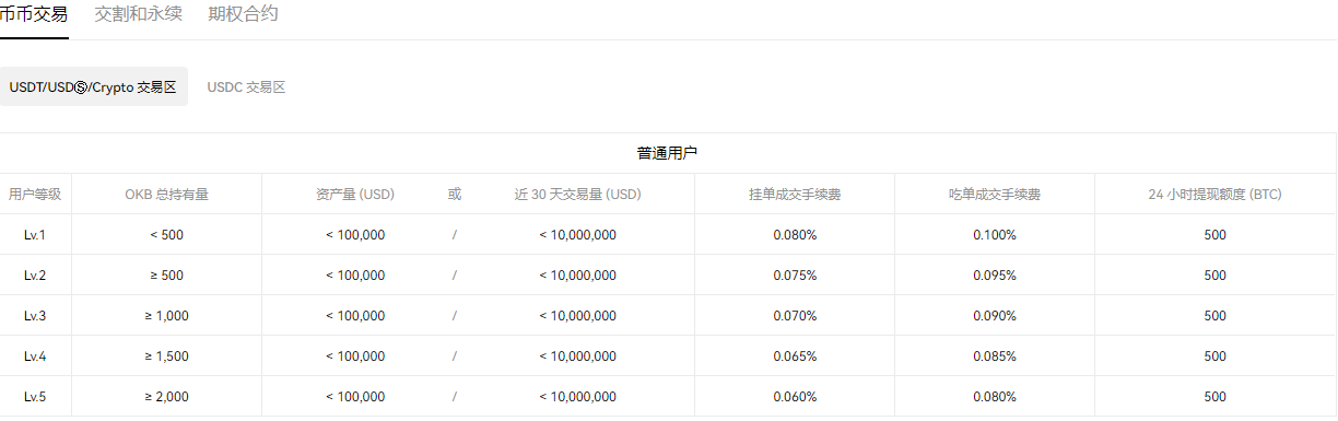 交易usdt.官网下载.中国_usdt交易所_交易usdt合法吗