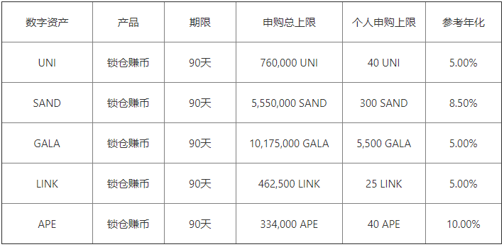 下载安装USD_下载安装USB存储设备_USDT下载安装